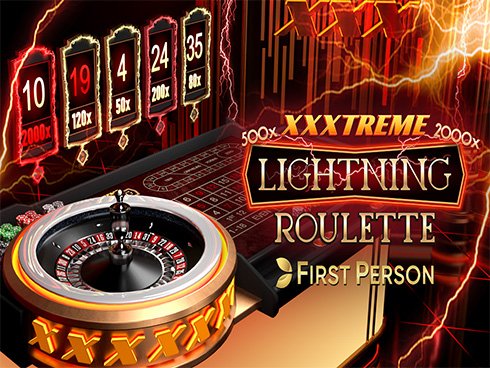 Các thể loại slot online và game bài trong Sảnh game vu88